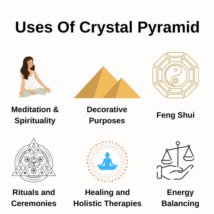 Soothing Crystals - Wholesale Spiritual Stone/Crystal - Orgone Pyramid | Citrine Pyramid | Crystal Energy Pyramid