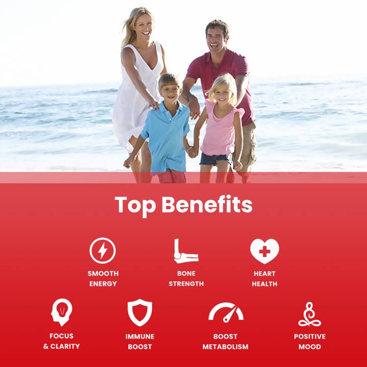 NutraChamps - Wholesale Oral Supplement/Vitamin - Vitamin D3+B12 Gummies - Improve Mood and Immunity 4