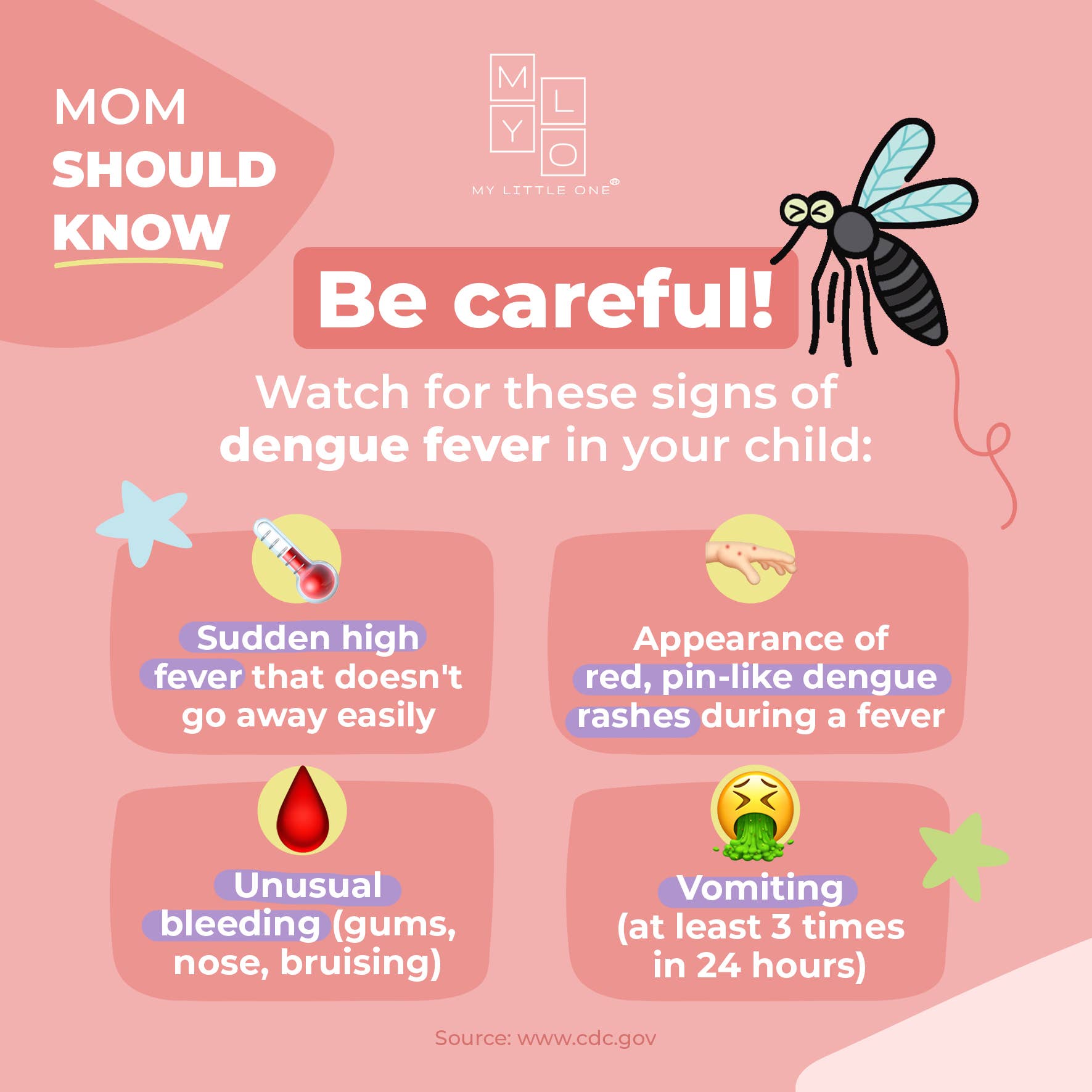 MyLO My Little One - Vente Insectifuges - MyLO Patch anti-moustiques (10 patchs / boîte)6