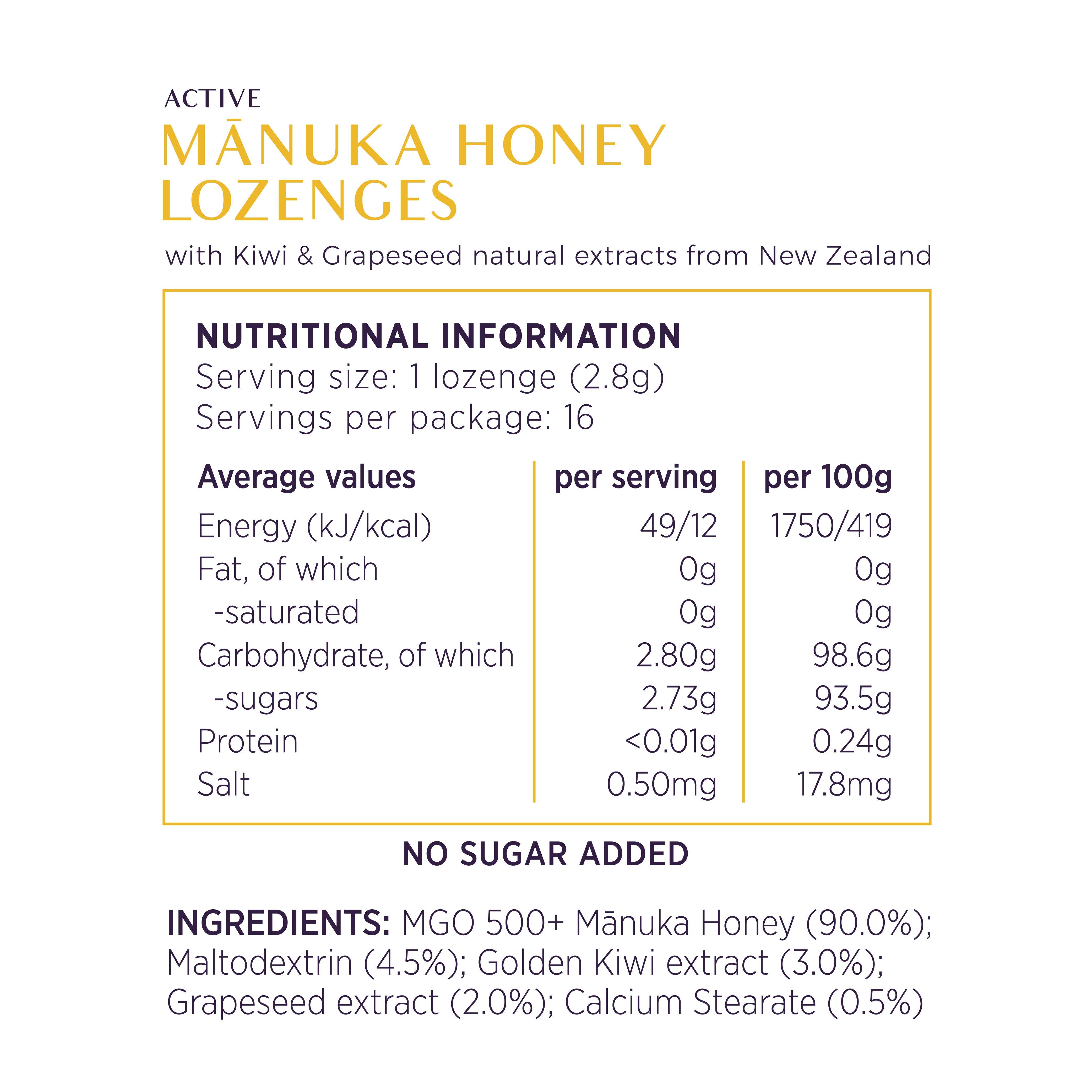 Koru – wholesale Pastiller/droppar mot hosta – NUI Aktiva Mānuka Honungspastiller med Kiwi- och Druvkärneextrakt - MGO 500+ | UMF 15+ | Förpackning med 165