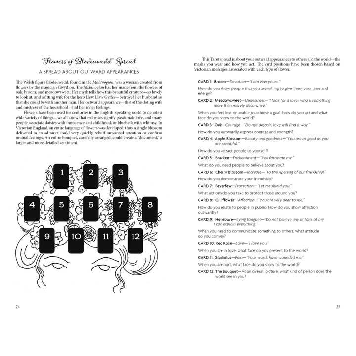 REDFeather - Wholesale Tarot Cards - Pistis Sophia: The Goddess Tarot