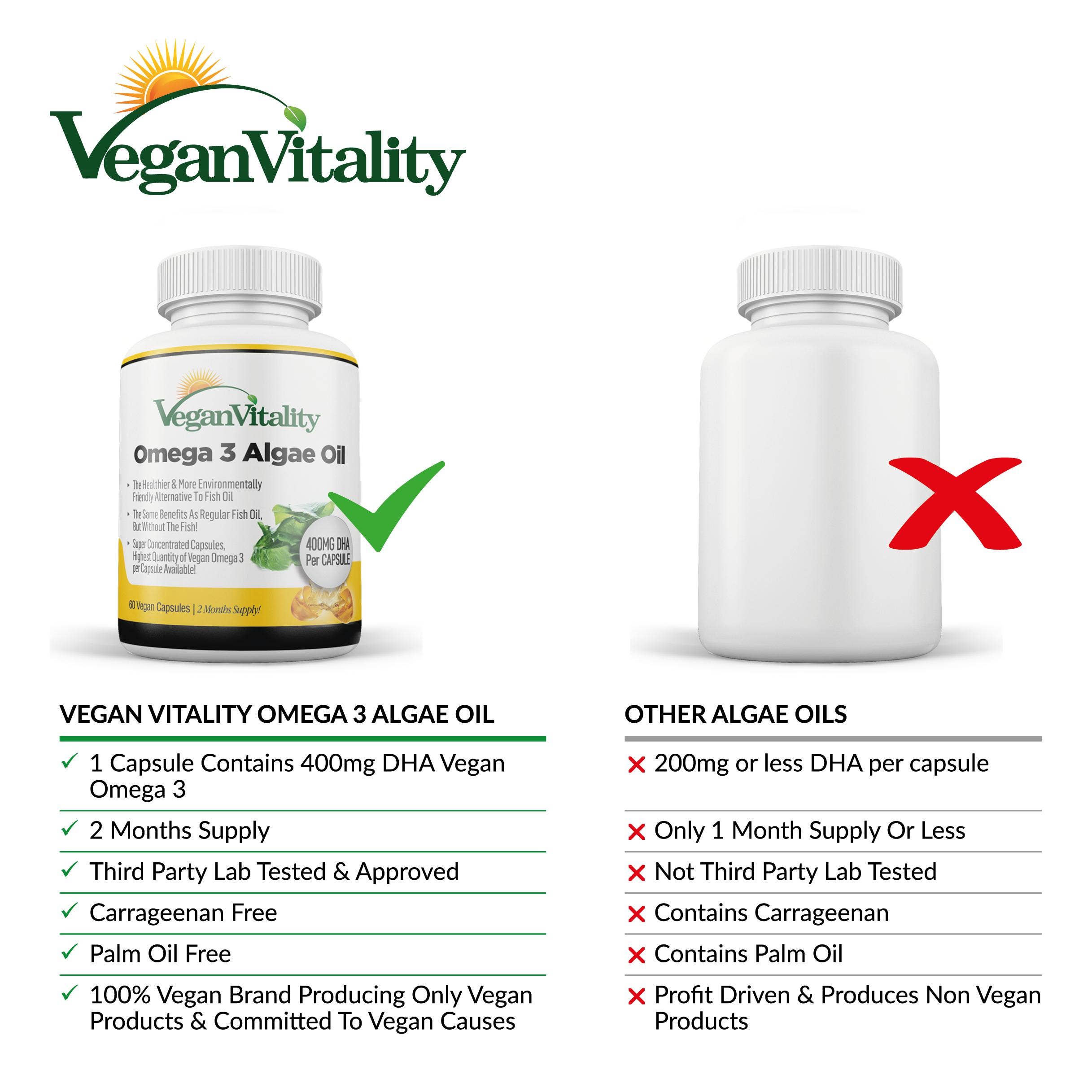 Vegan Vitality - Wholesale Oral Supplement/Vitamin - Omega 3 Algae Oil11
