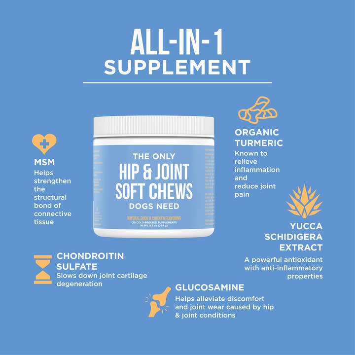 Natural Rapport - Wholesale Pet Supplement - Dog - The Only Hip & Joint Soft Chews Dogs Need2