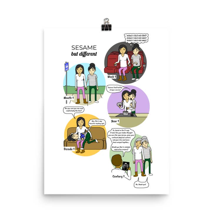 Personligt utrymme | Serietidningsaffisch | Sesam men annorlunda | Lesbisk webbserie | HBTQ-serier för wholesale av Sesame But Different