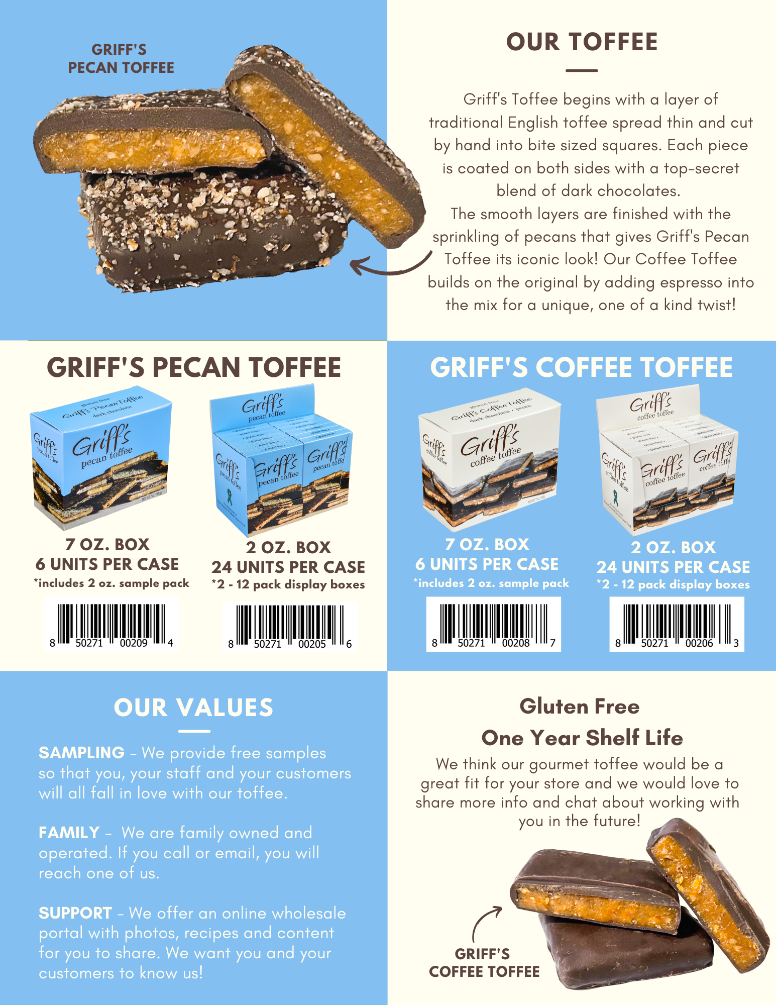 Griff's Toffee - Wholesale Toffee - Griff's Coffee Toffee - Tester (not for resale)3
