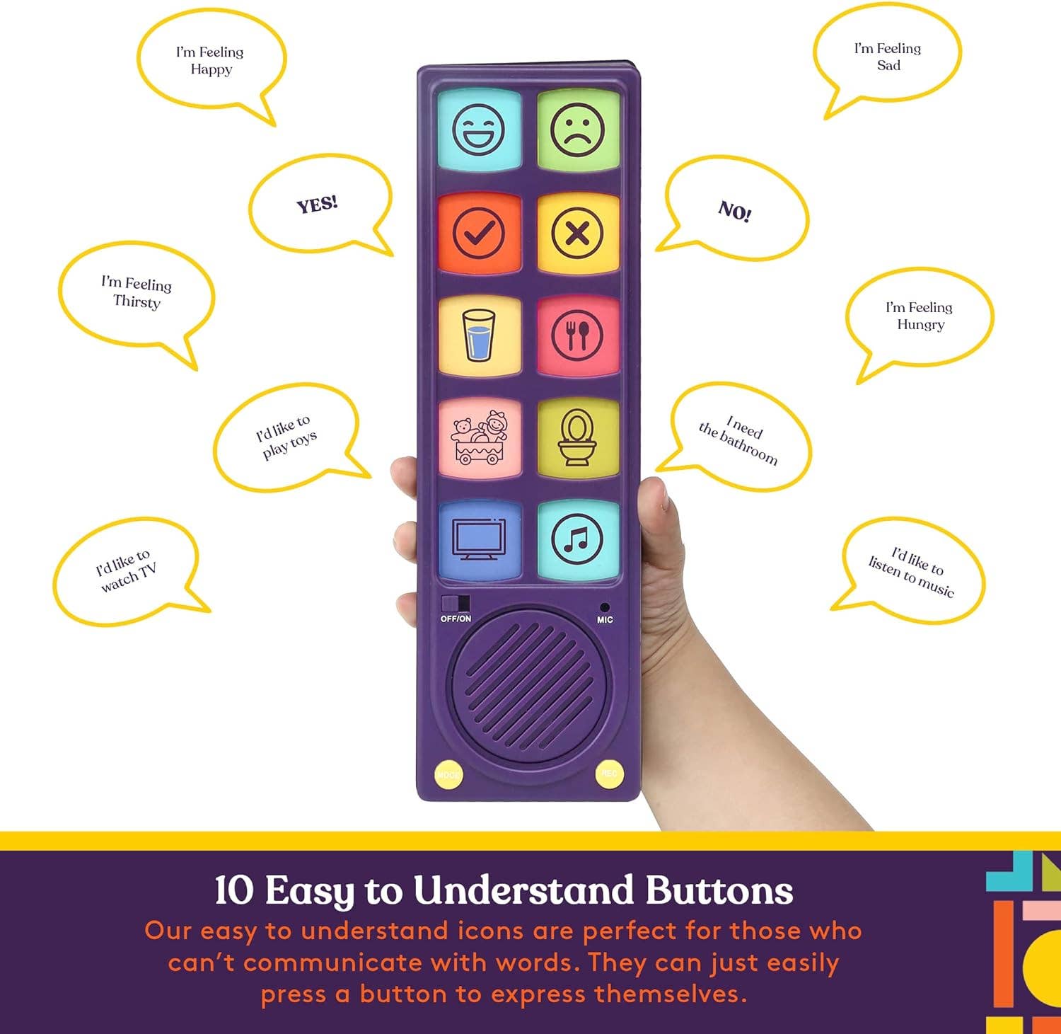 Special Supplies - Wholesale Electronic Toy - Kids & Baby - AAC Communication Device Speech Therapy, Talker Buddy Communication Device For Non Verbal Kids & Adults, Autism Talking Aids For Home, School Kids Communication Device W/Recording Option4