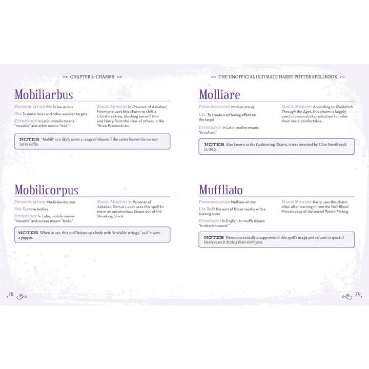 Topix Media Lab - Wholesale Book - Adult - The Unofficial Ultimate Harry Potter Spellbook