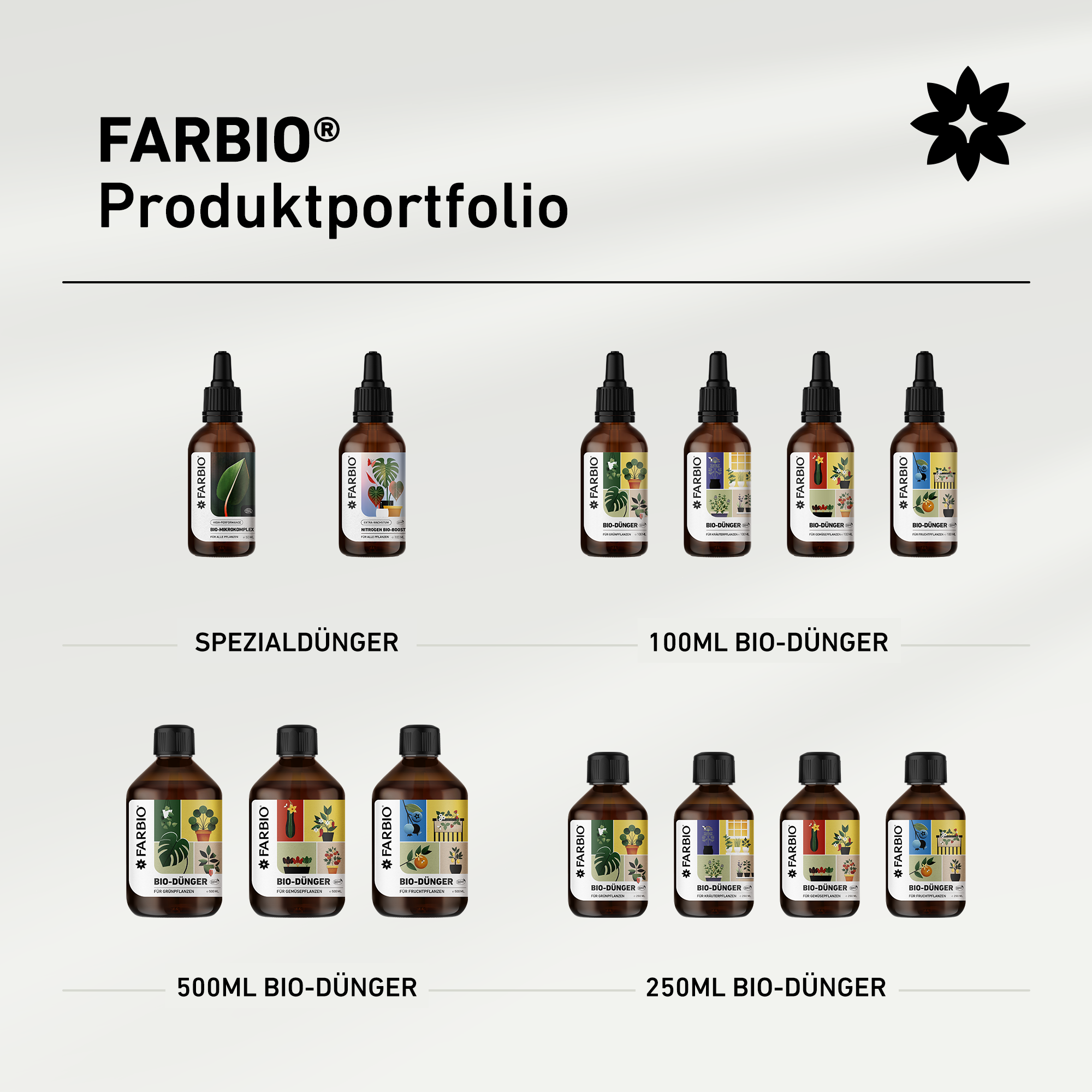 FARBIO - Wholesale Fertilizer - FARBIO® organic fertiliser for herbal plants4