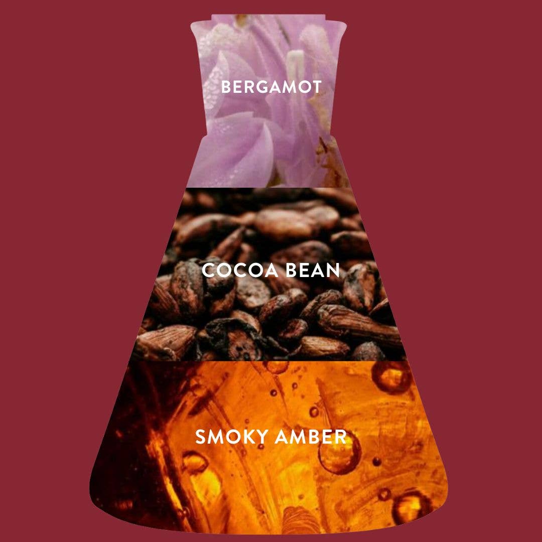 Good Chemistry - Wholesale Perfume/Eau de Toilette - Not That Vanilla Mini Body Mist1