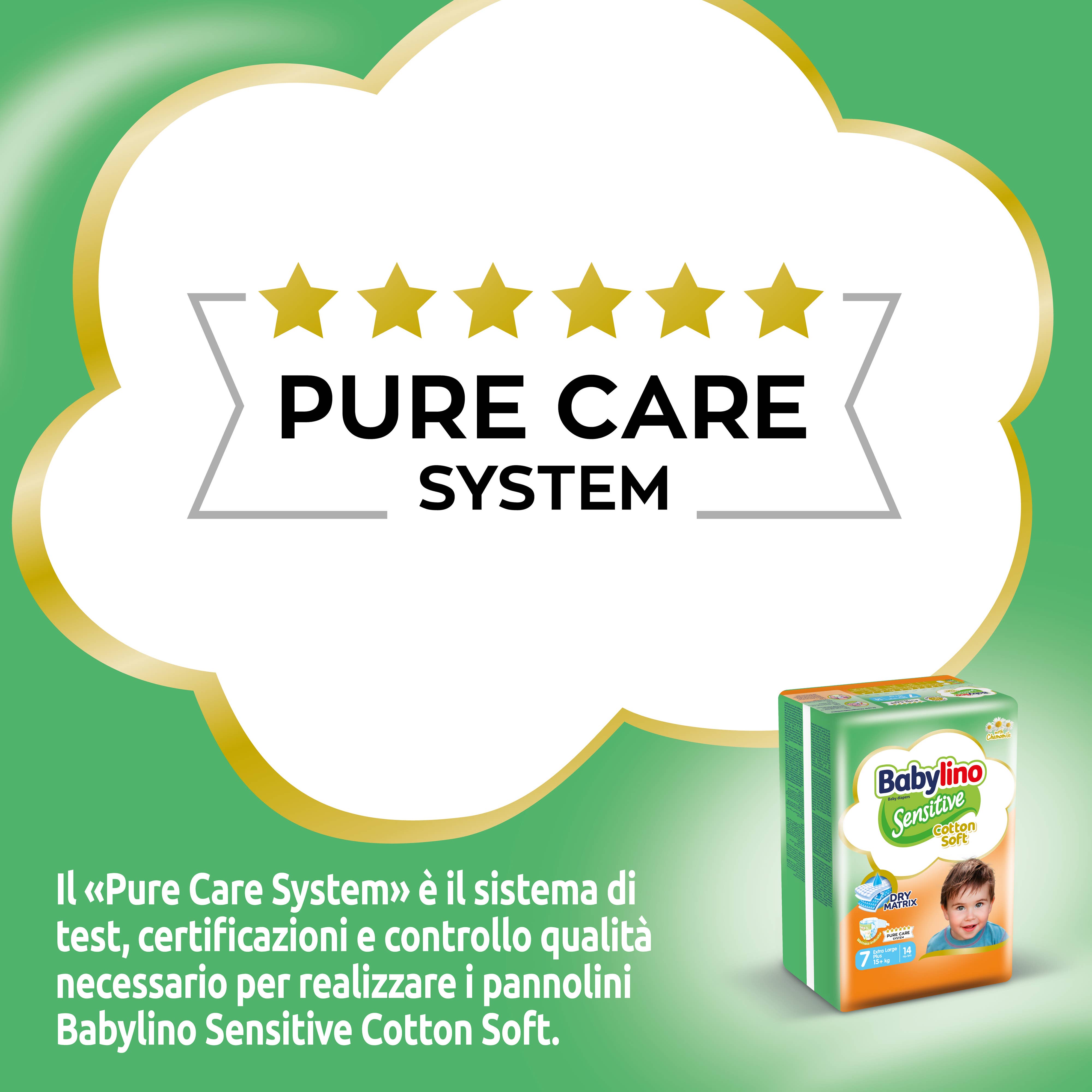 Babylino - Wholesale Luier (niet van stof) - Baby - Babylino Sensitive Cotton Soft, Luiers Maat 7, 14 Stuks5