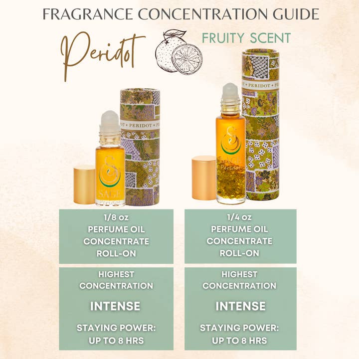 The Sage Lifestyle - A Gemstone Perfumery - Wholesale Roll-On Fragrance - Peridot Gemstone Perfume Oil Concentrate Roll-On- 1/8 oz