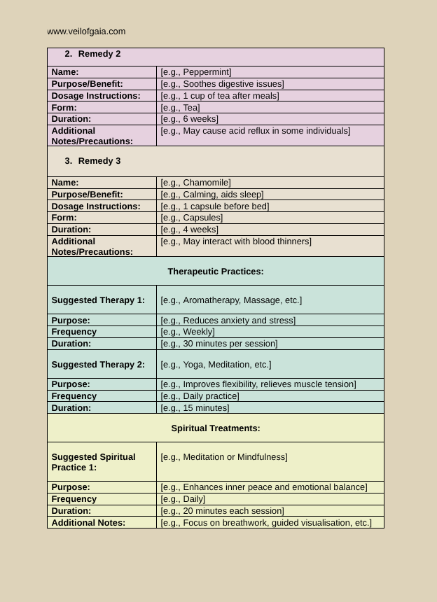 Veil of Gaia – wholesale Herbs – Emailed Herbal Consultations with Remedy3
