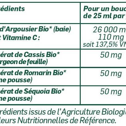 SANTAROME BIO - Venta al por mayor Suplementos/vitaminas para beber - Zumo de espino amarillo orgánico