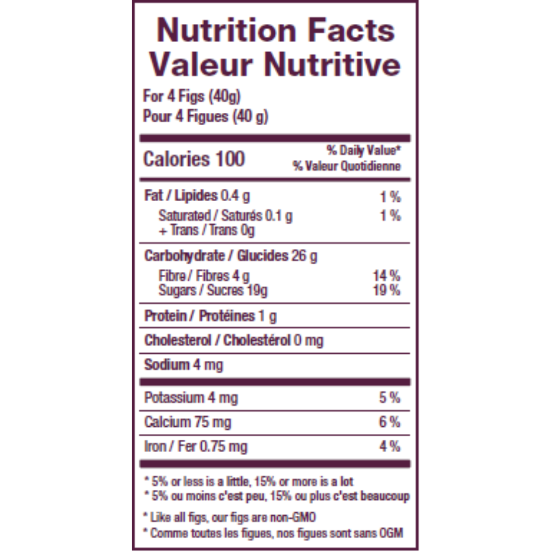 Figarve Wild Dry Figs - Venta al por mayor Fruta deshidratada - FIGARVE BABY CARIA WILD DIMINUTOS HIGOS SECOS: un tesoro culinario19