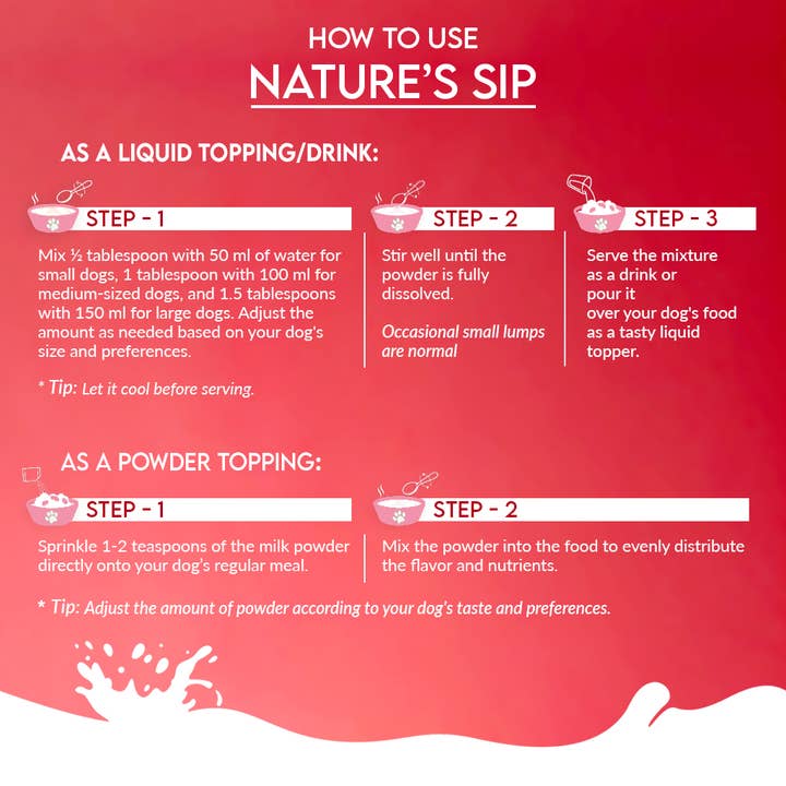 Finest Petfoods - Wholesale Pet Supplement - Dog - Pawfect Dog Camel Milk Apple & Coconut 150 gr. 3