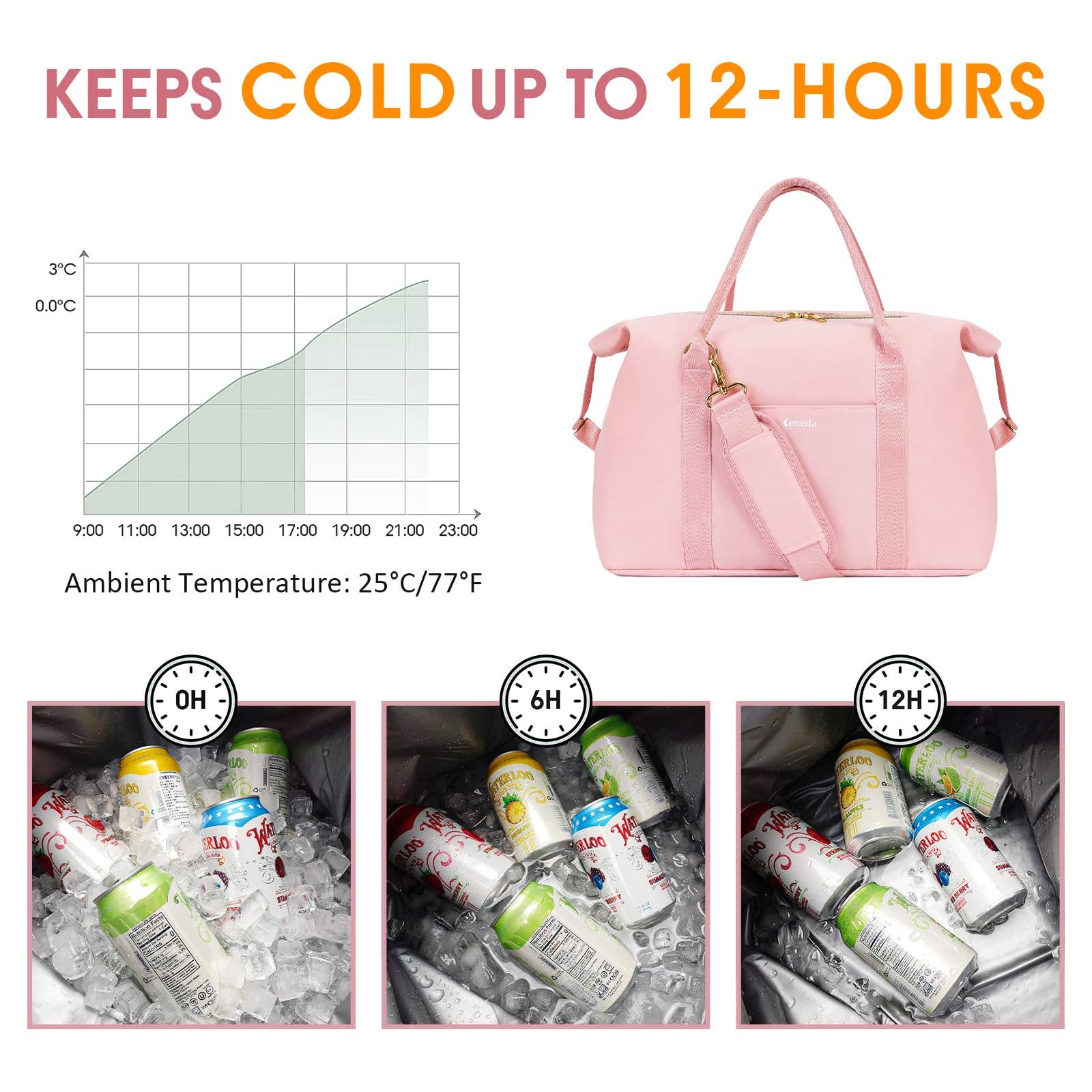 wandf - Wholesale Cooler/Cooler Bag - 30 Can Insulated Soft Leakproof Cooler Tote Camping Bag11