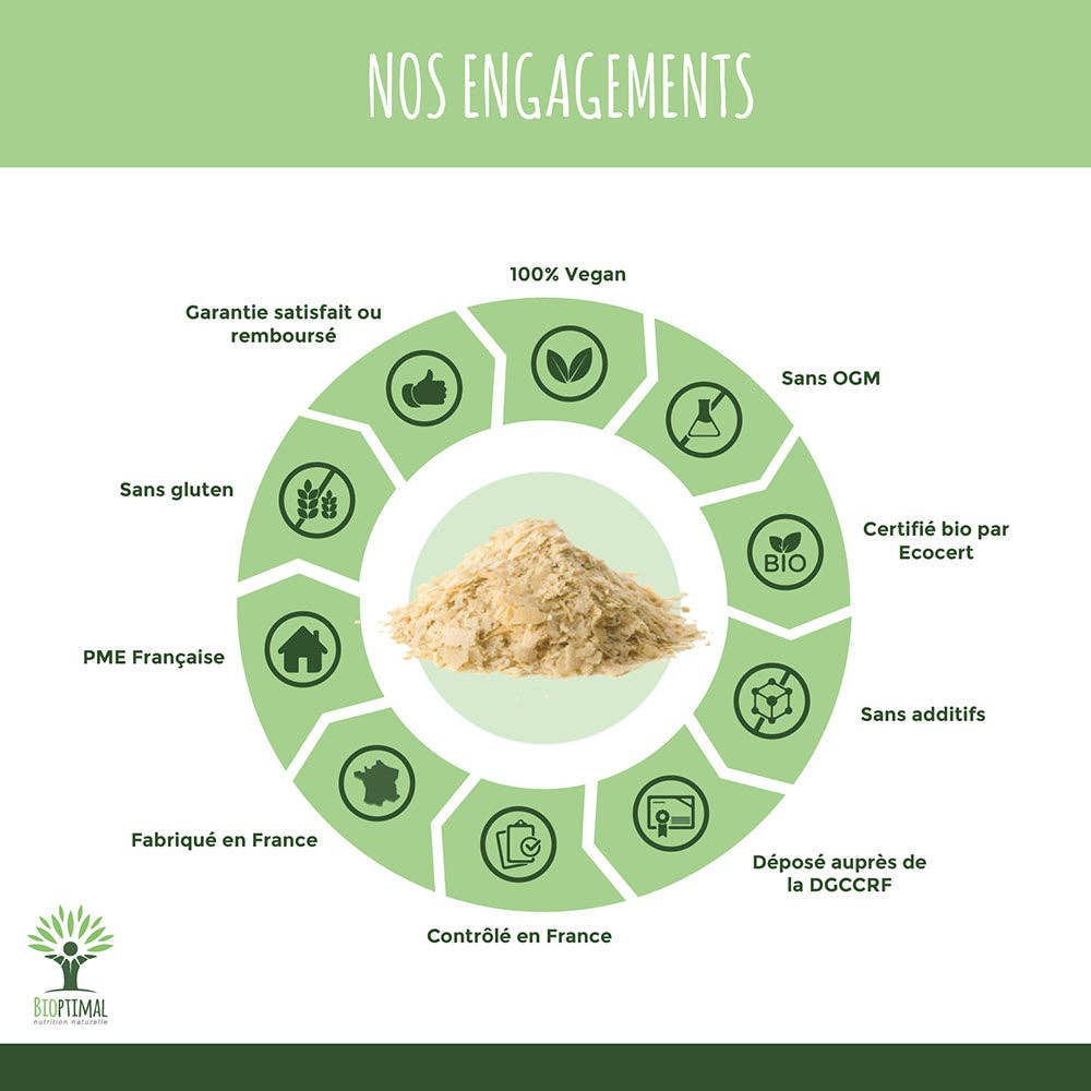 Bioptimal – Großhandel Nahrungsergänzungsmittel/Vitamin zum Einnehmen – Kapseln mit biologischer lebender Bierhefe – Bioptimal4