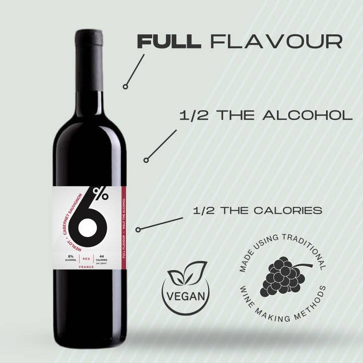 6Percent – wholesale Low-alcohol wine/beer/spirits – 6Percent Red - Cabernet Sauvignon and Merlot2