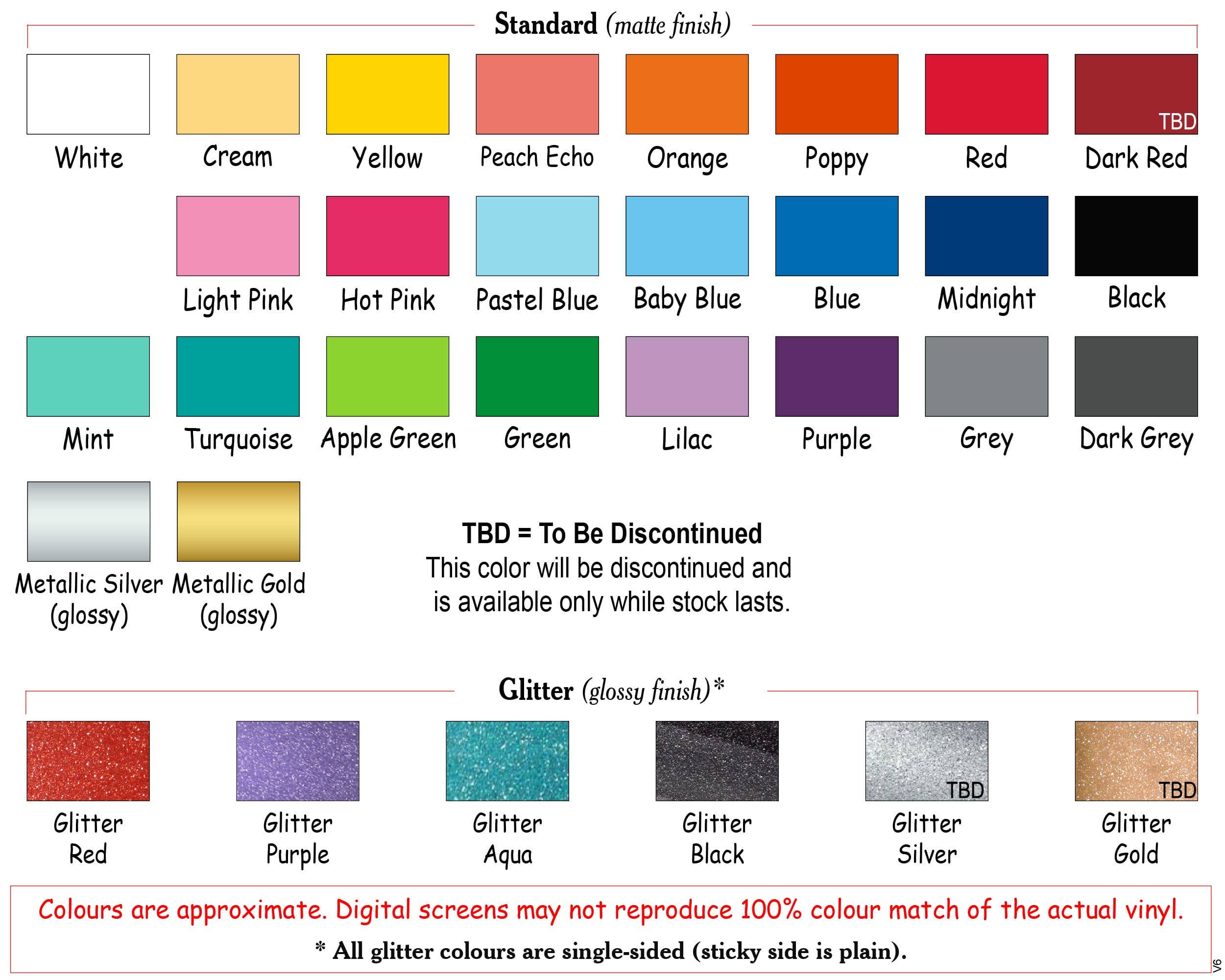 Decals Online – wholesale Wall decal/stickers – Cloud Wall Decals - Vinyl Wall Decals, Nursery Wall Decals, Kids Bedroom Decals, Cute Cloud Wall Stickers, Bedroom Wall Decor3