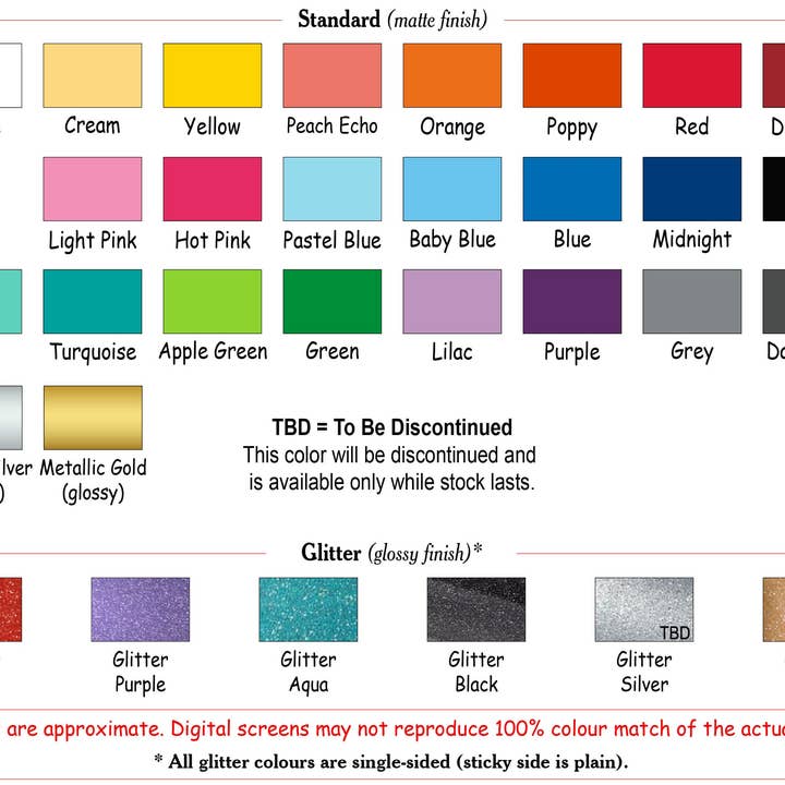 Decals Online – wholesale Wall decal/stickers – Cloud Wall Decals - Vinyl Wall Decals, Nursery Wall Decals, Kids Bedroom Decals, Cute Cloud Wall Stickers, Bedroom Wall Decor3