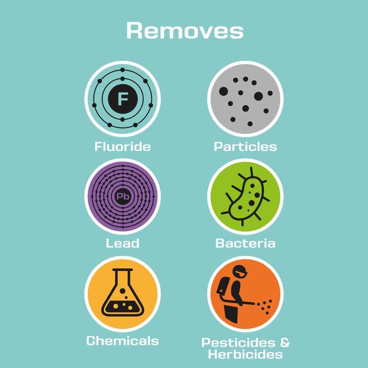 Coldstreamfilters (KLT Filtration Ltd) – wholesale Water filter – Coldstream Ceramic Water Filter FTO Plus (x4 units)2