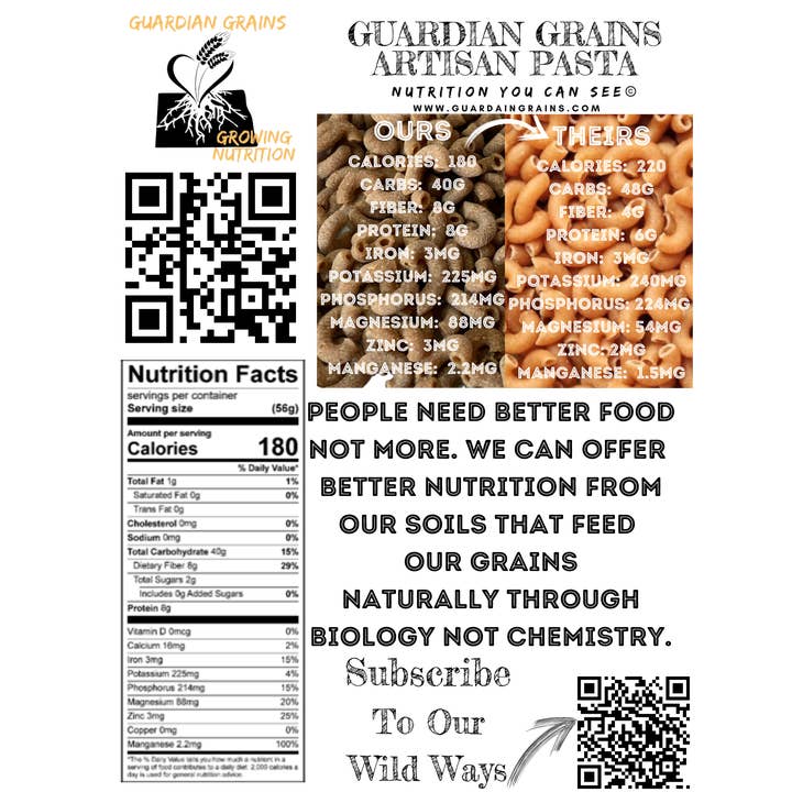 Guardian Grains – wholesale Pasta – Artisan Pasta