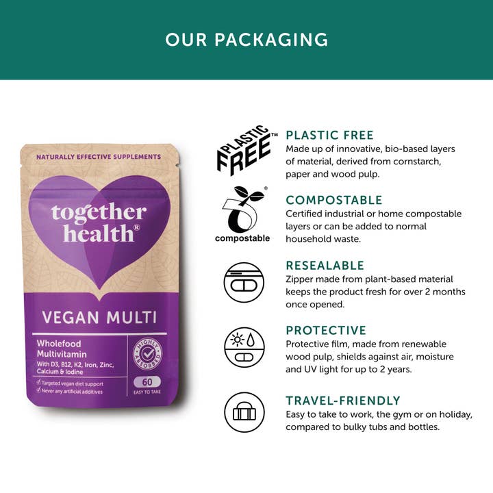 Together Health – wholesale Oral supplement/vitamin – Vegan Multi – Vegan Supplement - 60 Capsules