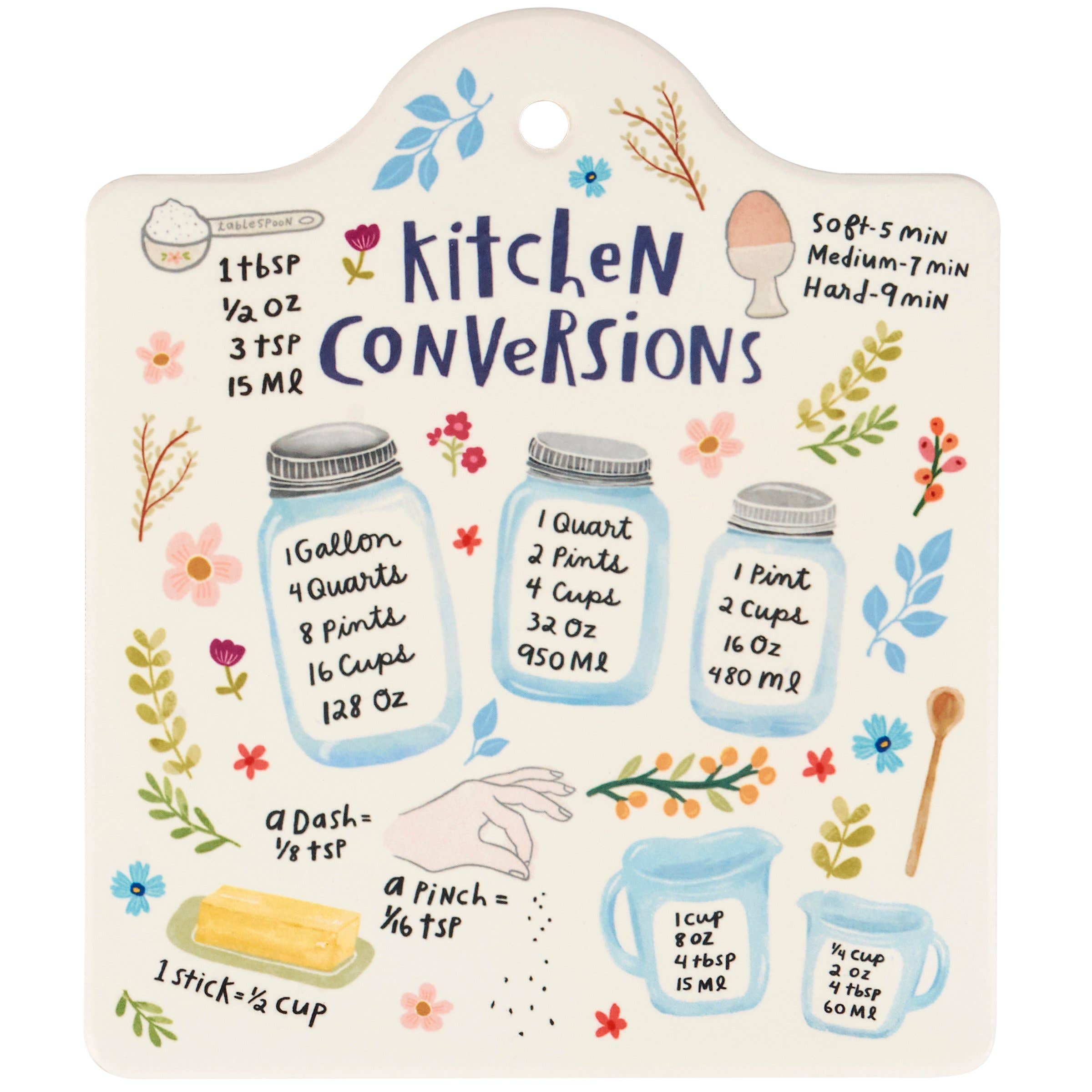 Primitives by Kathy - Wholesale Kitchen Tool/Gadget - Kitchen Conversions Trivet0