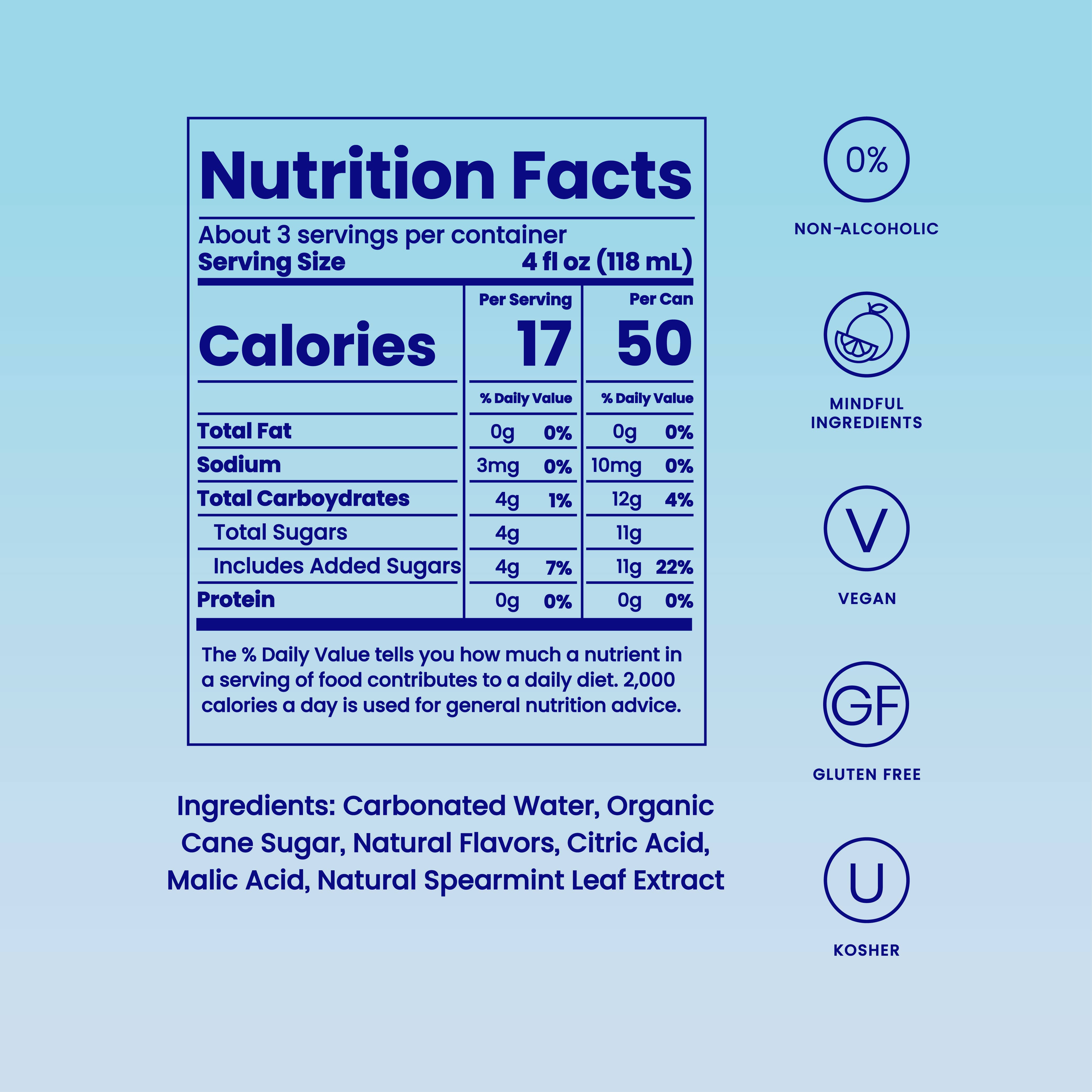 Mingle Mocktails - Wholesale Non-Alcoholic Aperitif/Mocktail - Cucumber Melon Mojito Sparkling Mocktail (6 x 4pk)5