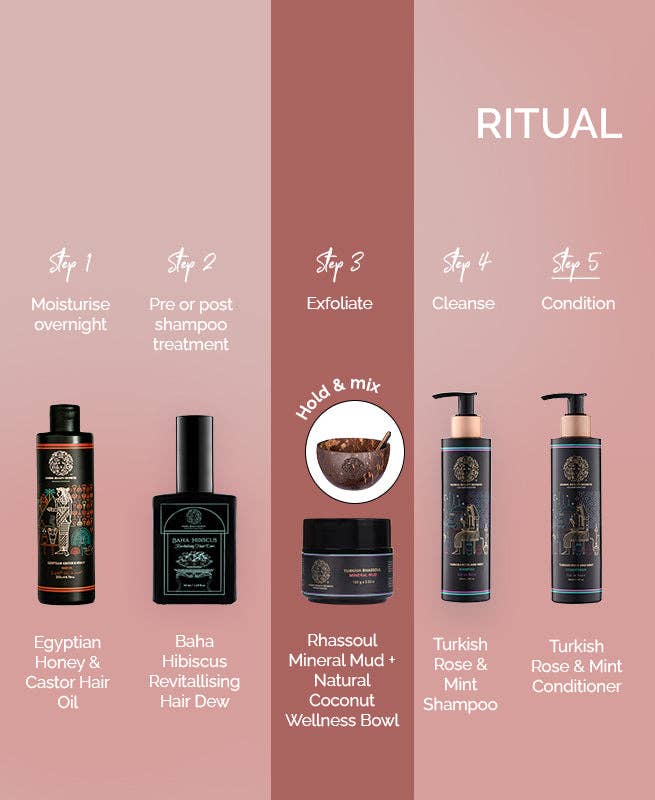 Global Beauty Secrets - Wholesale Decorative Plate/Dish/Bowl - Natural Coconut Wellness Bowl5