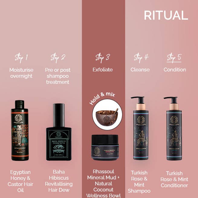 Global Beauty Secrets - Wholesale Decoratief bord/schotel/kom - Wellness Bowl met natuurlijke kokosnoot5