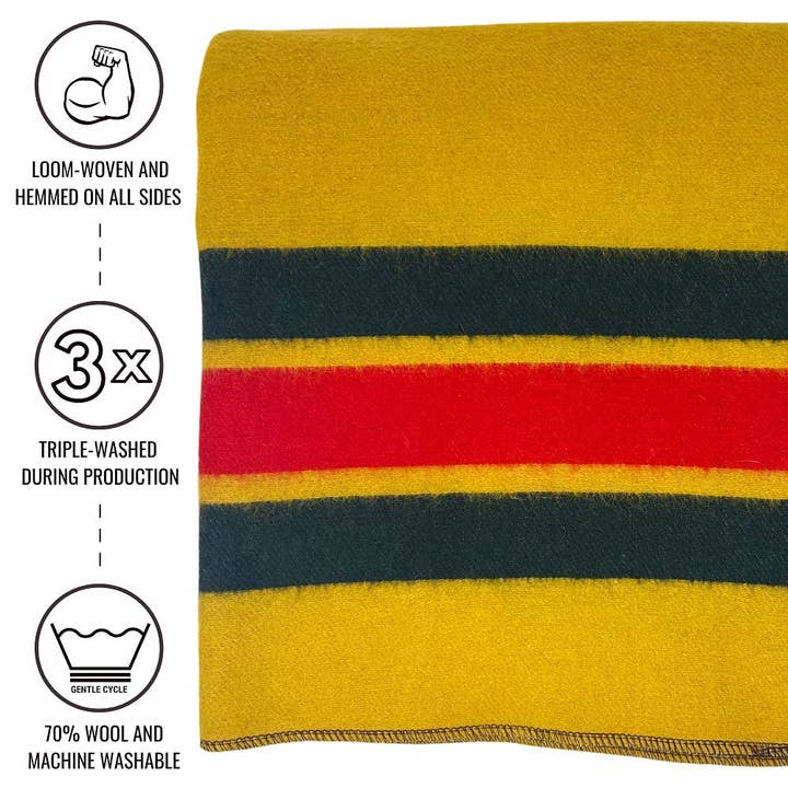 Arcturus – Großhandel Bettdecke – Arcturus Rainier Wolldecke11