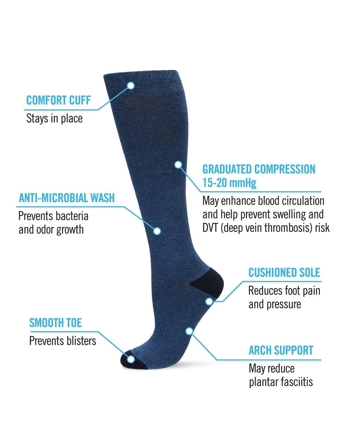 Infinity Classics International Inc. - Wholesale Socks - Unisex - Solid Cotton Compression Socks7