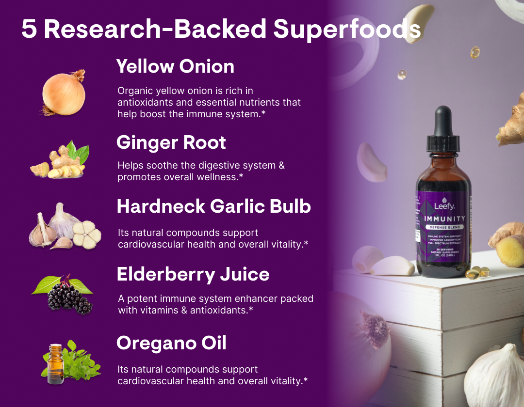 Leefy Organics – Suplemento/vitamina oral por atacado – DEFESA IMUNITÁRIA2