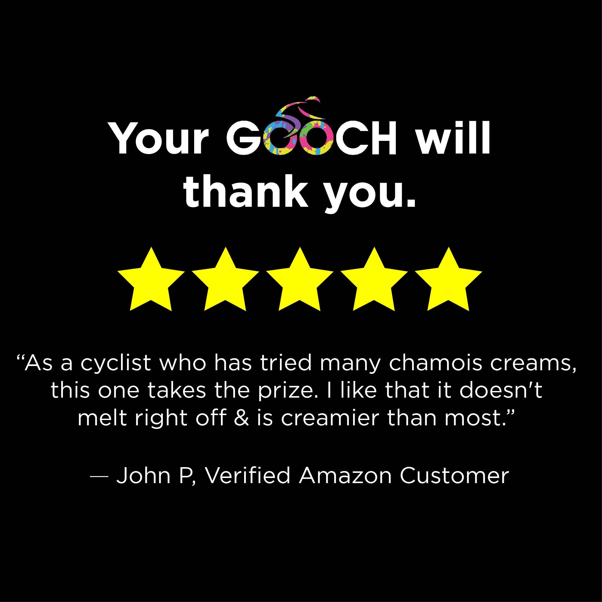 Gooch Guard – wholesale Anti-aging moisturiser – Gooch Guard Natural Chamois Cream & Anti-Chafe (4oz)5