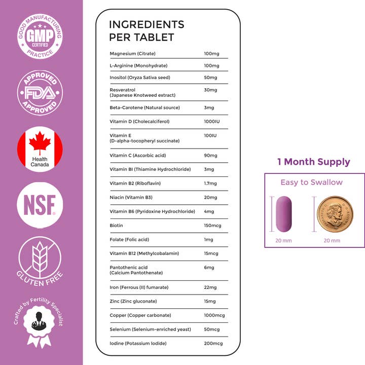 Elan Healthcare - Wholesale Pre-Natal Supplement - Maternity - MedFertil for Women1