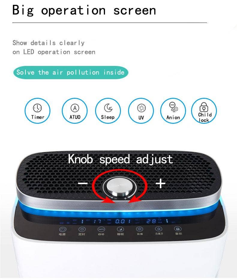 ELEMENTS – Purificador de ar por atacado – ELEMENTS ECO22 purificador de ar 4 em 1 com ionizador, desinfecção UV e umidificador3