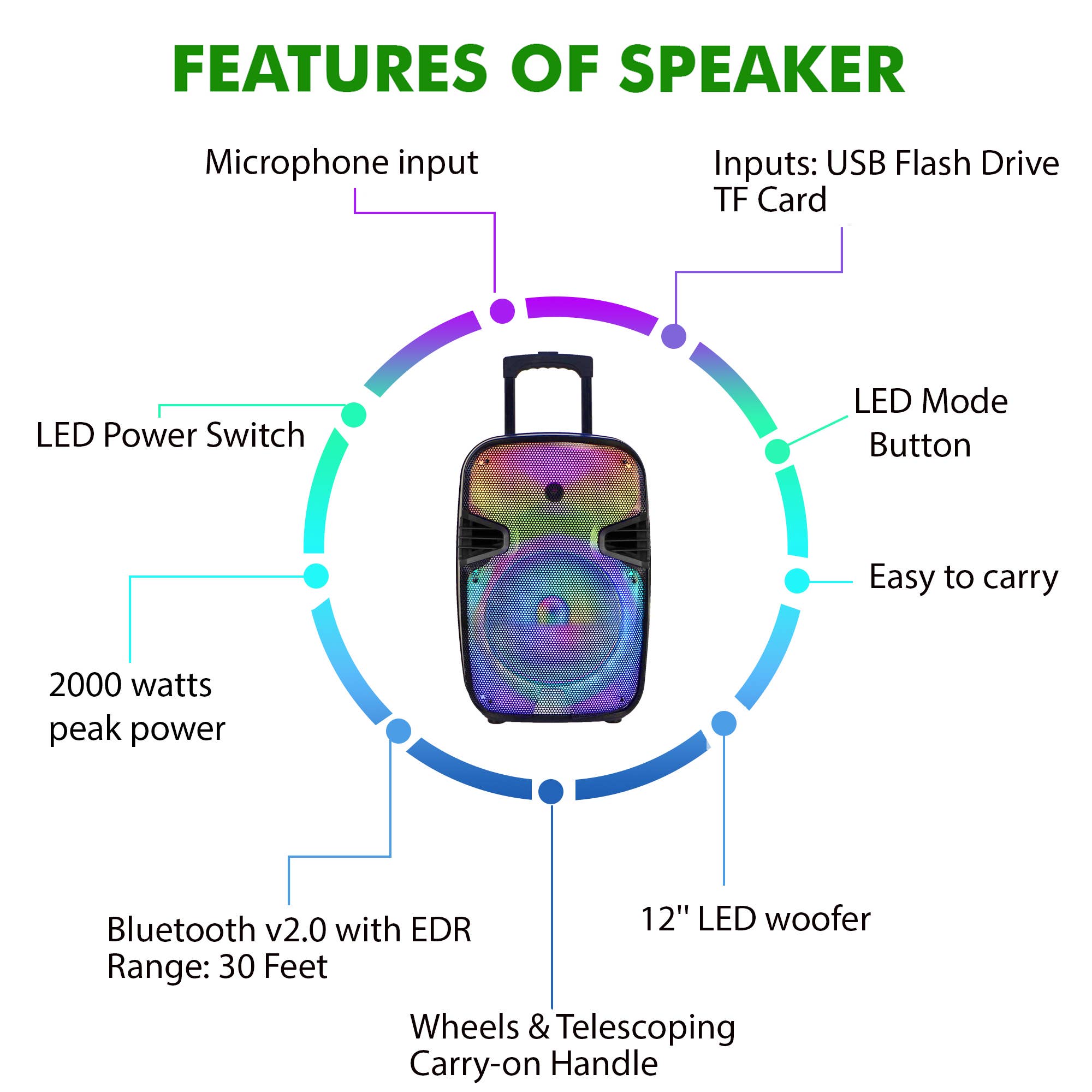 Technical Pro - Wholesale Speakers - 1500W Rechargeable 12" Bluetooth Loudspeaker3