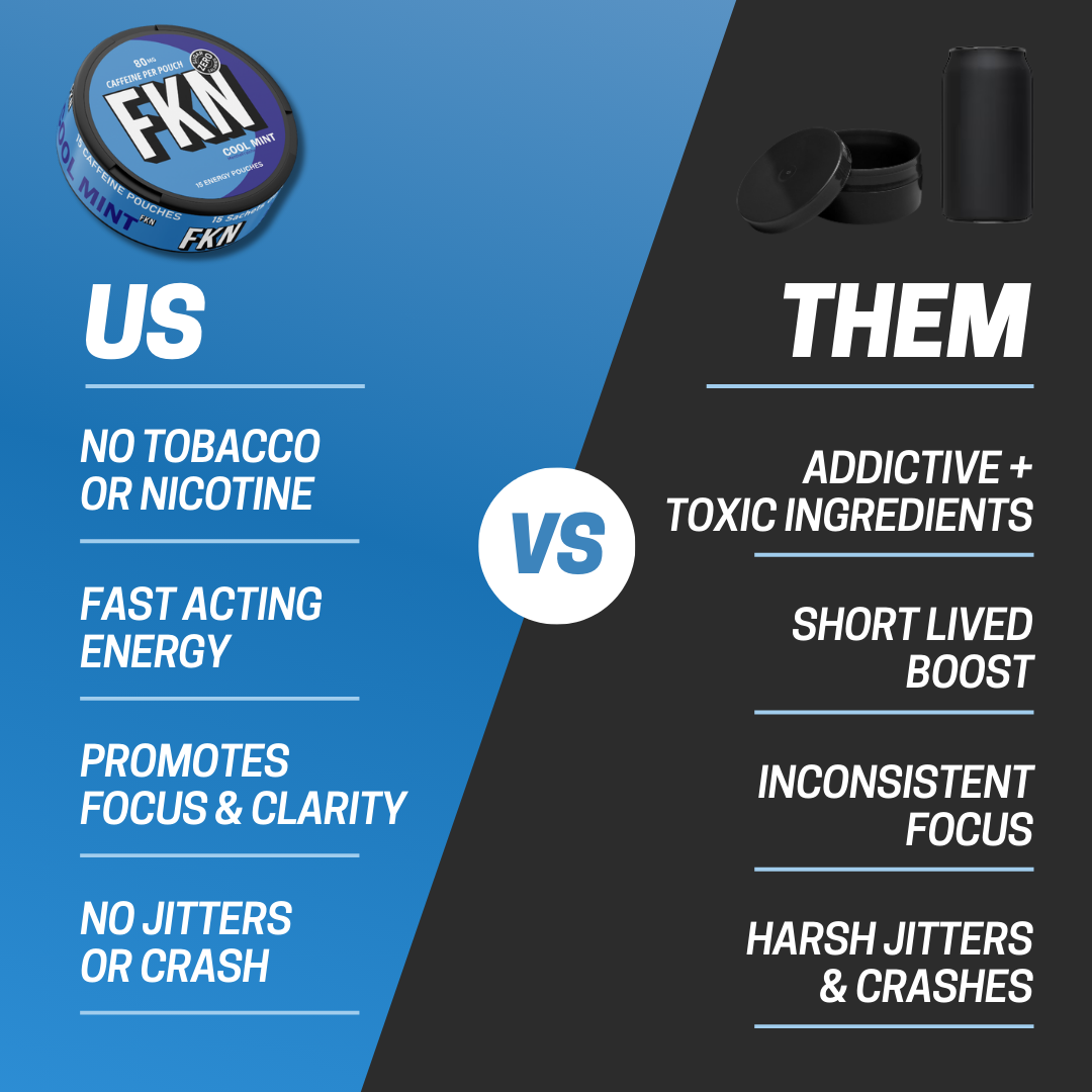 FKN Rich – wholesale Oralt tillskott/Vitamin – FKN Koffeinpåsar (Cool Mint) 80MG3