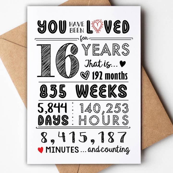 Greeting Cards by Katie Doodle & Gifts by Matchbox Card Co – Großhandel Geburtstagskarten – Sweet 16 Glückwunschkarten zum Geburtstag, Unikat, Großpackung