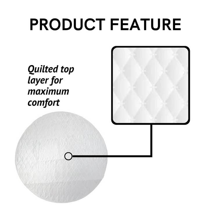 Midlee Designs – wholesale Kissmatta - Hund – Midlee tvättbar whelping & kissa Pad för hundar 36 ”runda 3-Pack