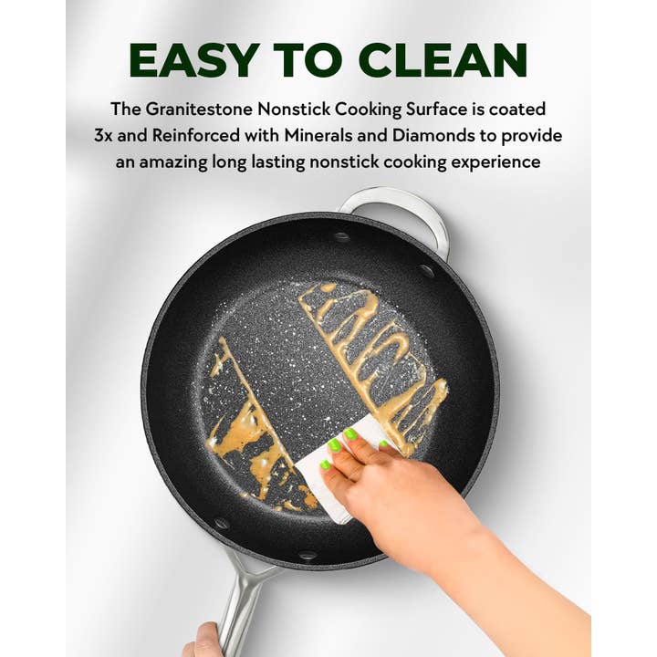 Gotham Steel/Granitestone - Wholesale Pan - Granitestone Armor Max Collection 4QT Saute Pan3