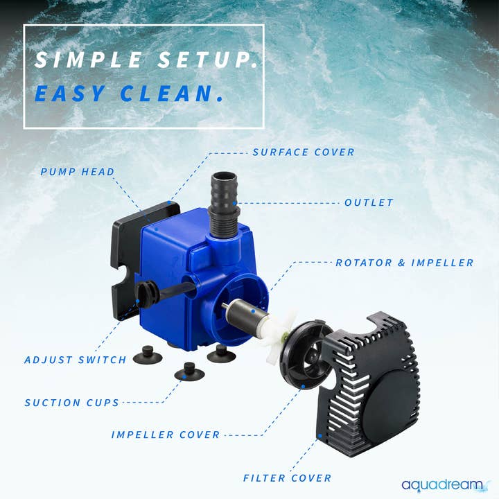 AQUA DREAM - Wholesale Home & Garden - Aqua Dream 320 GPH Adjustable Aquarium Water Pump Powerhead2