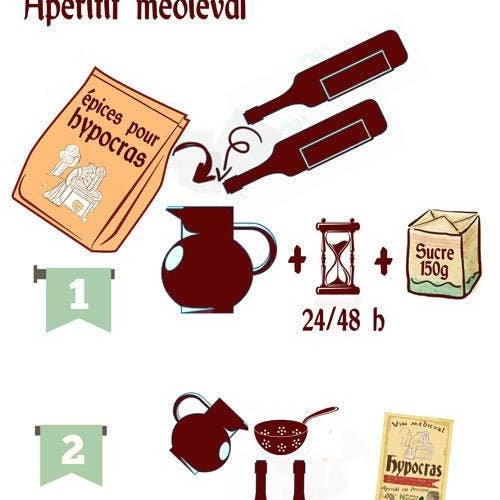 Tradition Nature – wholesale Dried spice mix – Hypocras | Spice mix for medieval wine 5 to 6 liters