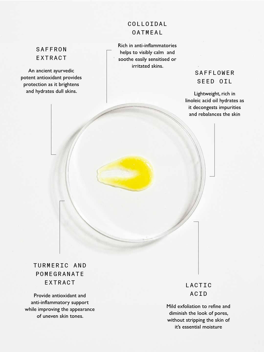 Sachi Skin - Wholesale Facial Cleanser - Saffron Luminous Cleanser - 120ml5