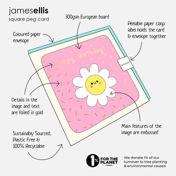 James Ellis – wholesale Birthday card – Tee-rrific Golf Birthday Card - Square Peg1