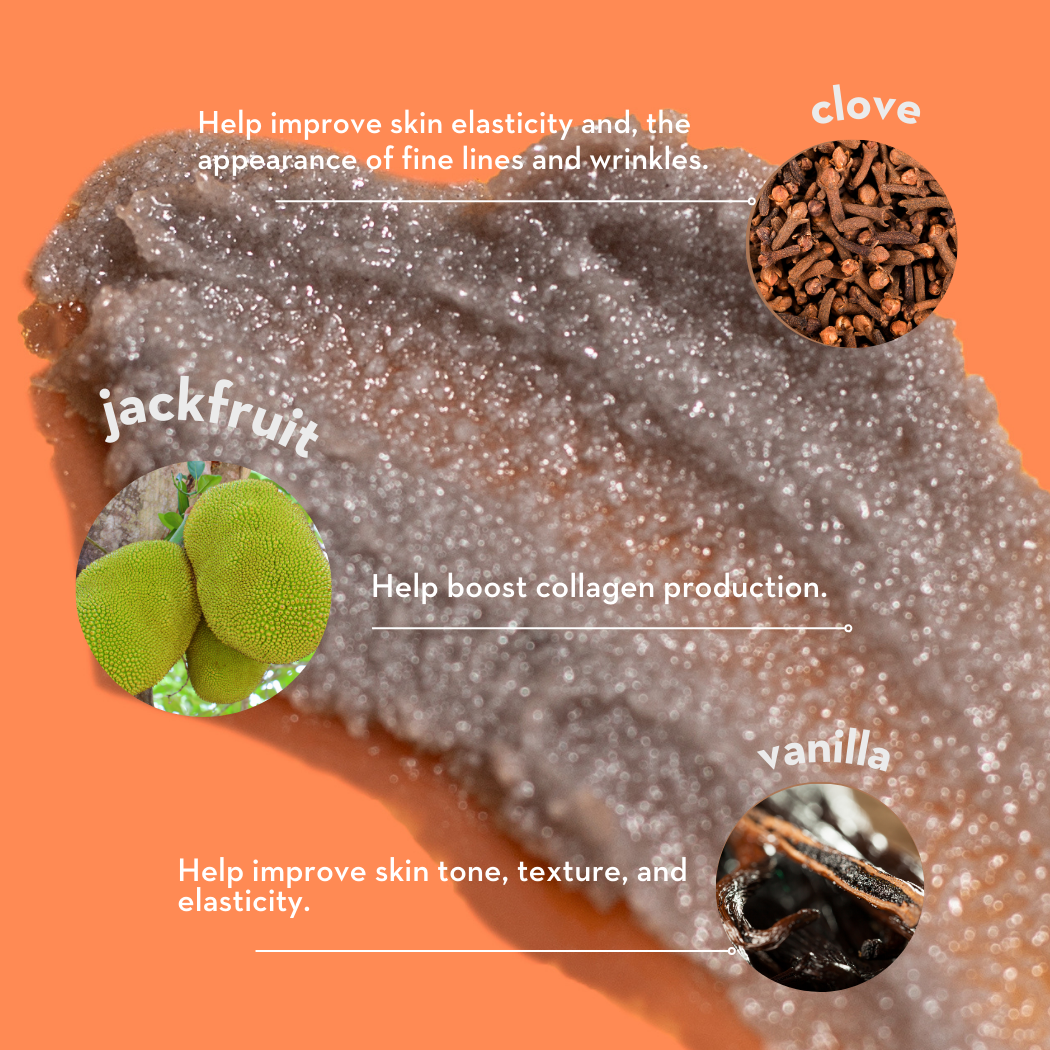 JACQ'S - Wholesale Facial Moisturizer - Antioxidant Beauty Balm2