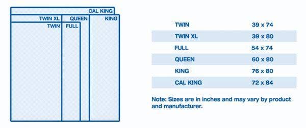 Choice Alpaca Products – wholesale Filtar – Alpacafilt för säng3