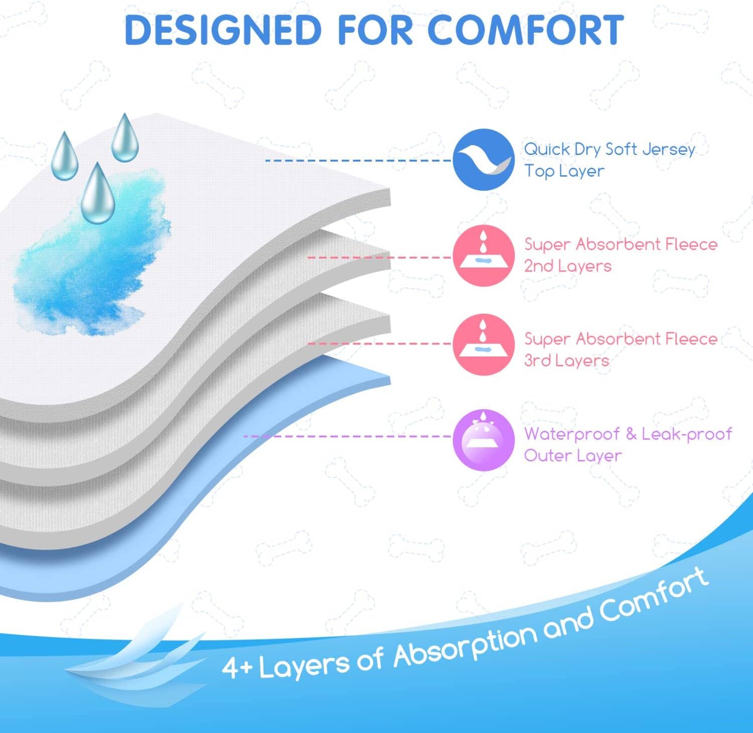 Nobleza – wholesale Pet pee pad – Dog – Nobleza - 3x Washable Diapers for Dogs5