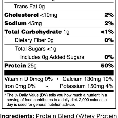 Campus Protein - Wholesale Protein/Superfood Powder - R1 Isolate Protein36